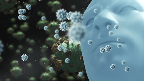 animation of virus cells over head