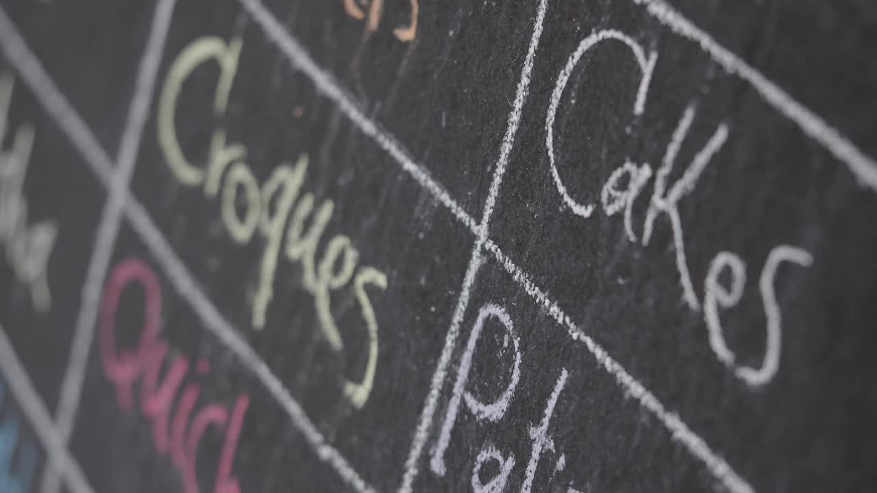 Close-up of a Chalkboard Menu with Food Items