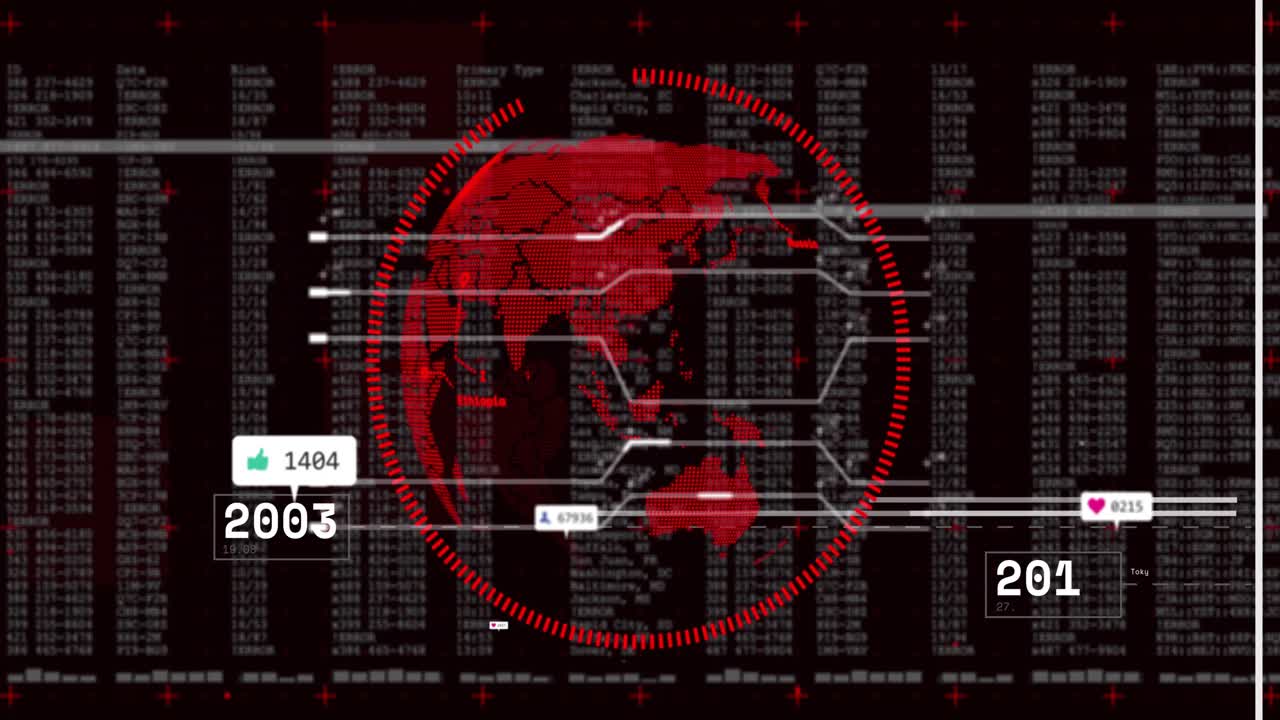Timeline advancing 2008–2001 rotating red globe, showing hearts, likes, user counts tracking trends