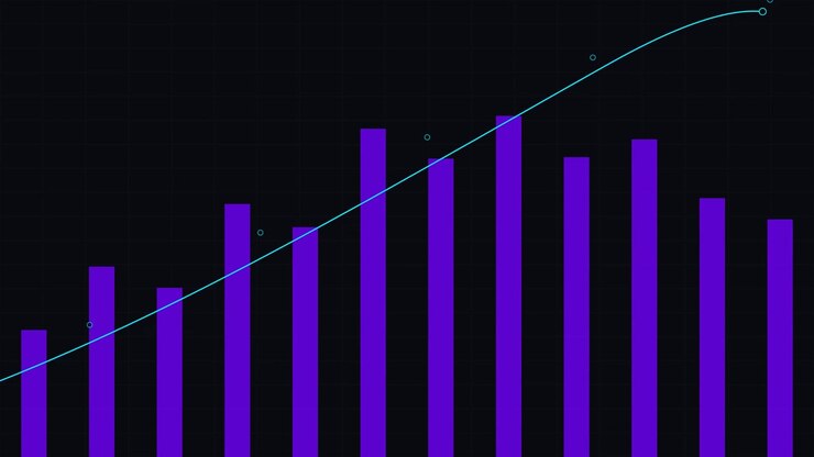 Animovaný sloupcový graf zobrazující trendy finančního růstu