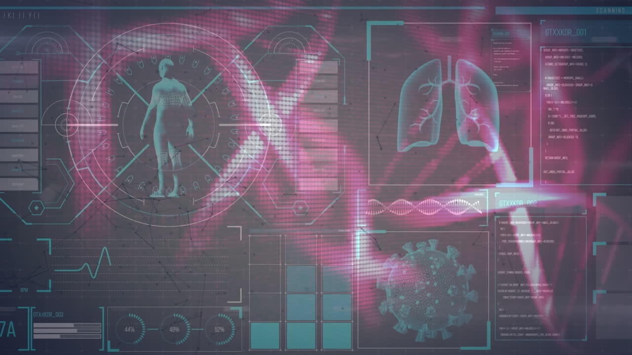 Animation of dna strands spinning and covid 19 cells with data processing