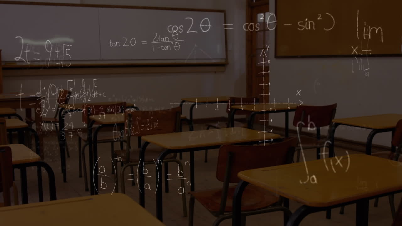 Animazione di formule matematiche su aula