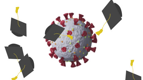 Animación-De-Sombreros-De-Graduación-Cayendo-Sobre-La-Celda-Covid-19