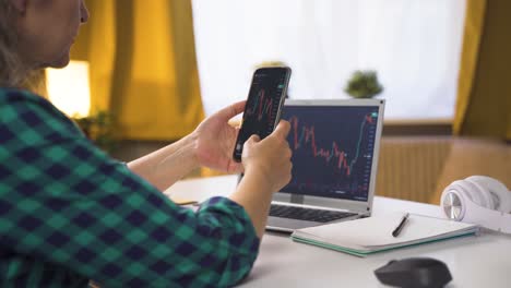 Woman-doing-financial-trading-on-the-phone.-Graphic-analysis.