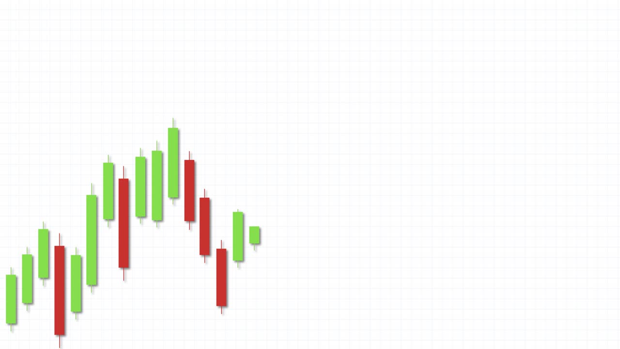 Candlestick chart animation illustrating a bullish trend with green and red bars on a white background, conveying financial growth