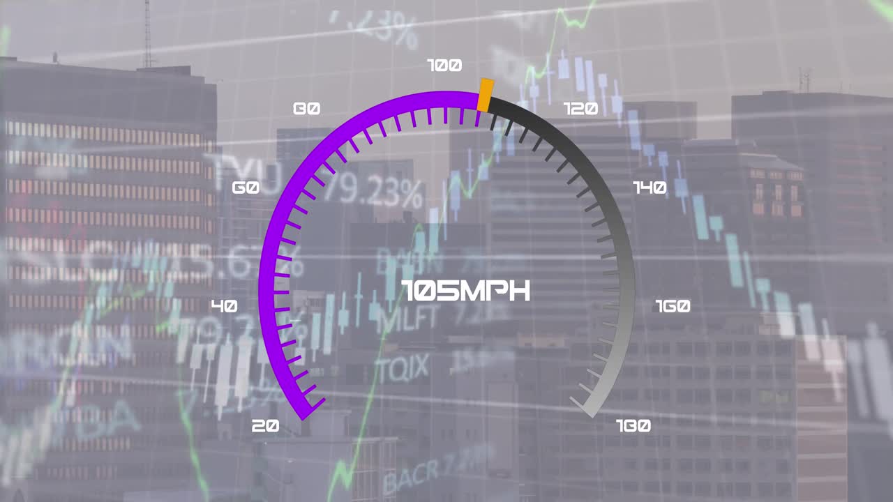 Animation of changing numbers in speedometer with multiple graphs and trading board over city