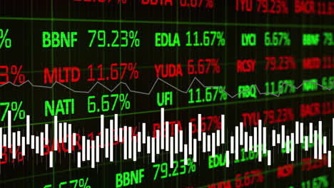animation of statistics and financial data processing over grid