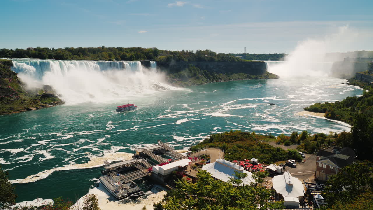 Niagara River And Niagara Waterfalls | Premium Stock Video Footage