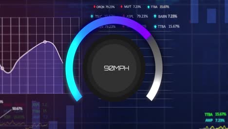 Animation-of-speedometer-over-statistical-and-stock-market-data-processing-on-blue-background