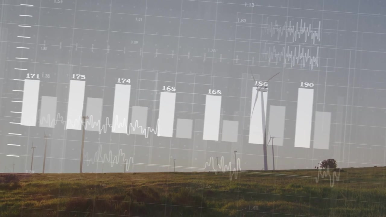 Větrná farma přijímá živá data ze senzorů a překrývá je stoupajícími sloupcovými grafy s popisky pro energetický výkon.