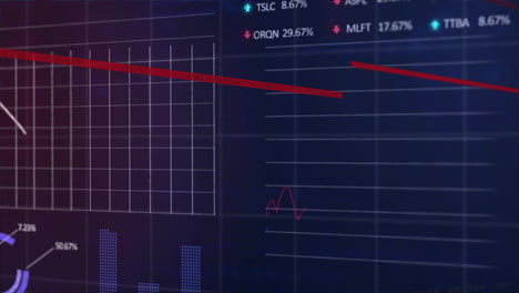 displaying digital stock market data with graphs and percentages on dark background