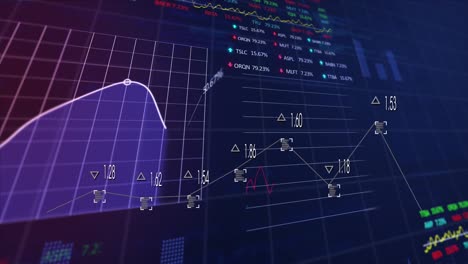 animation of multiple graphs and trading boards over computer language against abstract background