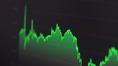 graph of economy, money, trade and investment. currency of bitcoin graph, diagram.