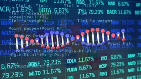 Animation-Des-DNA-Strangs-über-Digitale-Schnittstelle-Und-Datenverarbeitung