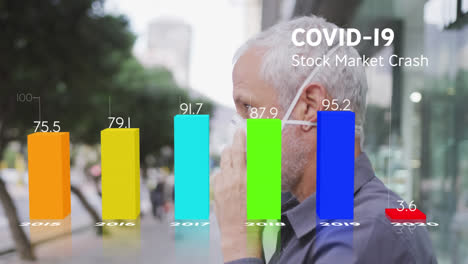 animation of financial graph interface over man in face mask using smartphone in city