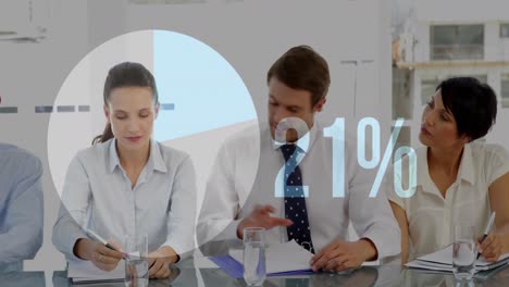 animación de porcentaje, gráfico de tarta procesamiento de datos financieros sobre diversas personas de negocios