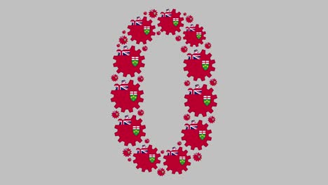 el número cero de ontario