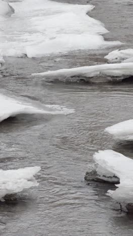 water flows in a stream in winter with pieces of ice on the sides