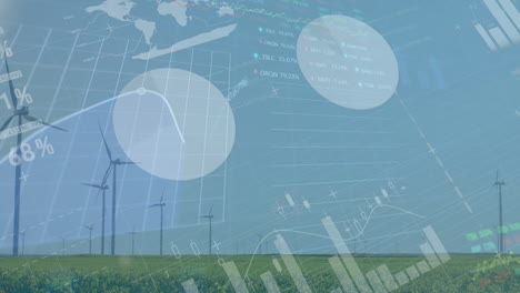 wind turbines in field with financial data and charts animation over sky