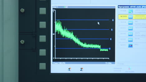 graphics information on digital screen of industrial equipment. data on screen