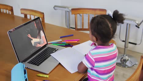 Niña-Afroamericana-Haciendo-La-Tarea-Mientras-Tiene-Una-Videollamada-Con-Una-Profesora-En-Una-Computadora-Portátil-En-Casa