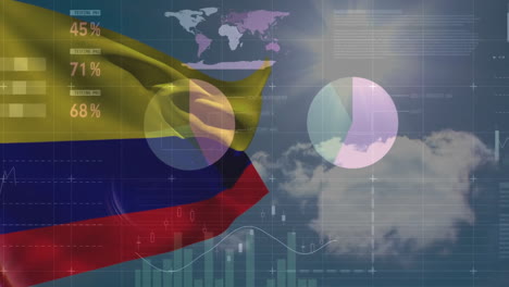 animation of financial data processing over flag of colombia