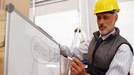 man writing on a white board