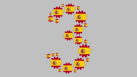 español número tres