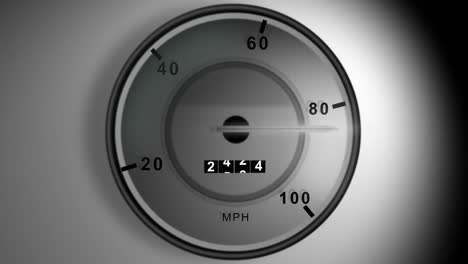 speedometer still