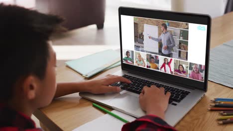 escolar que usa una computadora portátil para una lección en línea en casa, con un maestro y una clase diversos en la pantalla