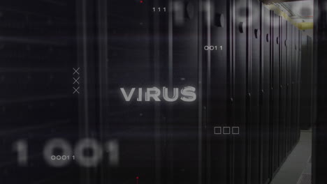 animación del texto del virus sobre el procesamiento de datos y la placa base de la computadora y los servidores
