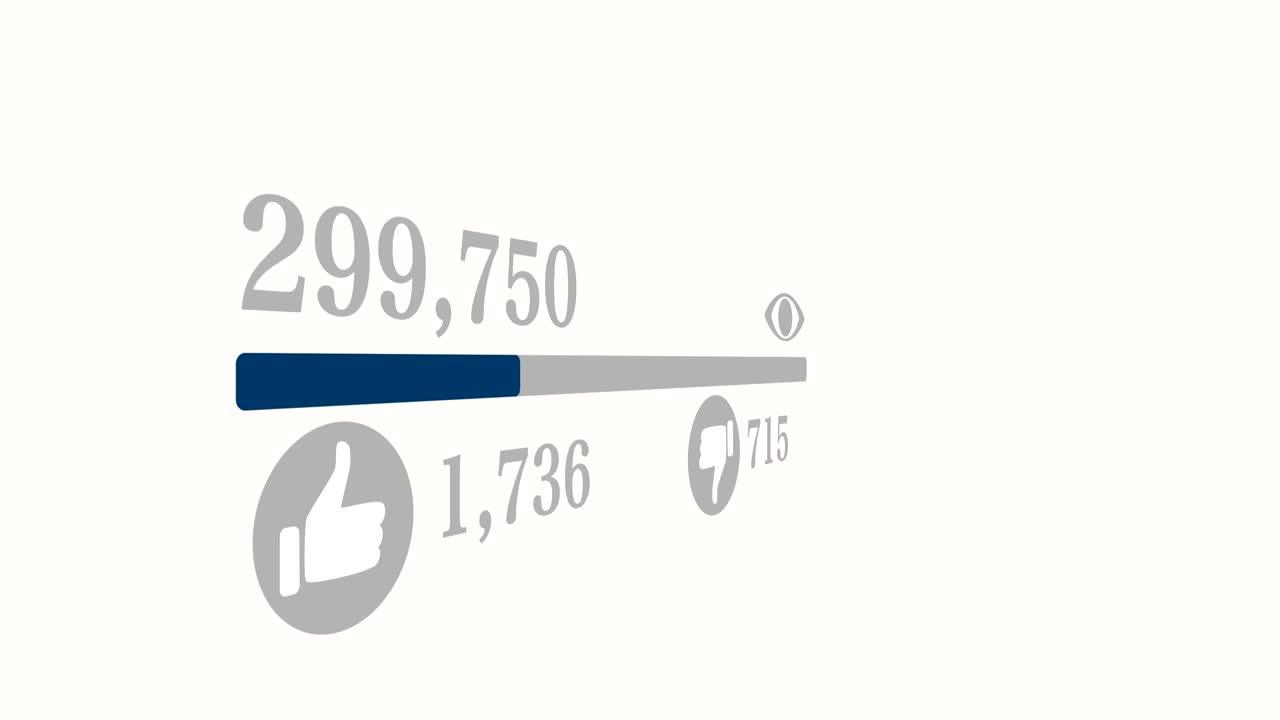 le gusta ser contado con iconos de pulgar hacia arriba en una página de red social. barra de conteo y fondo blanco.