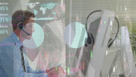 animación del procesamiento de datos sobre un hombre de negocios caucásico usando auriculares de teléfono en la oficina
