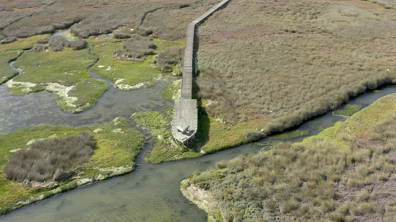 If you're not in nature what are you doing?