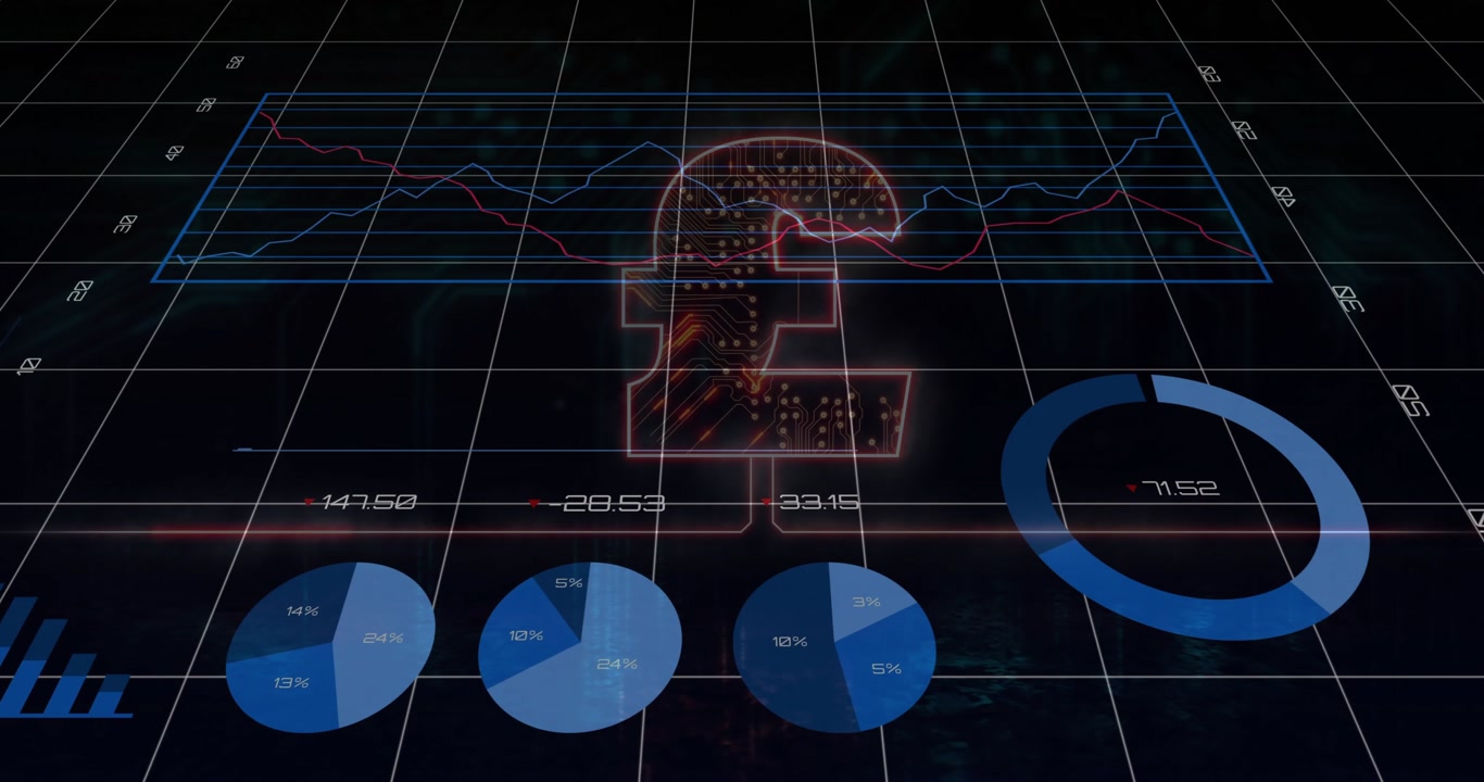 Grid matrix emerging launching holographic pound symbol fading with charts animating to show data