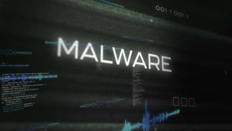 Animación-Del-Patrón-De-La-Placa-De-Circuito-Alrededor-Del-Texto-De-Malware-En-Lenguaje-Informático-Y-Códigos-Binarios.