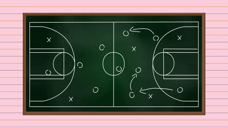 Animation-of-basketball-sports-court-with-tactics-and-strategy-drawings-on-ruled-paper-background