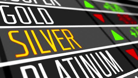 price of silver on the stock market.