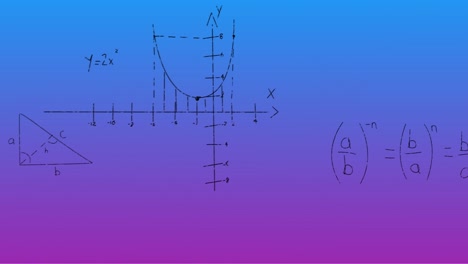 Animación-De-Fórmulas-Matemáticas-Escritas-A-Mano-Sobre-Fondo-Azul-A-Morado