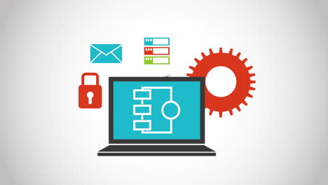 sistema de gestión de procesos con integración de seguridad y flujo de trabajo