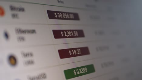 datos del mercado de valores en el escenario