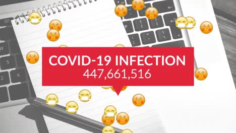 animación de los datos de covid-19 en computadora portátil, cuaderno y lápiz en el escritorio