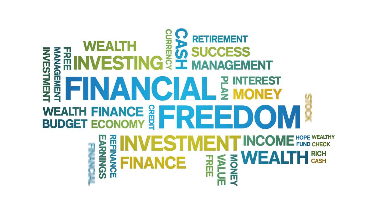 4k 금융 자유 애니메이션 태그 단어 구름, 텍스트 애니메이션 원활한 루프