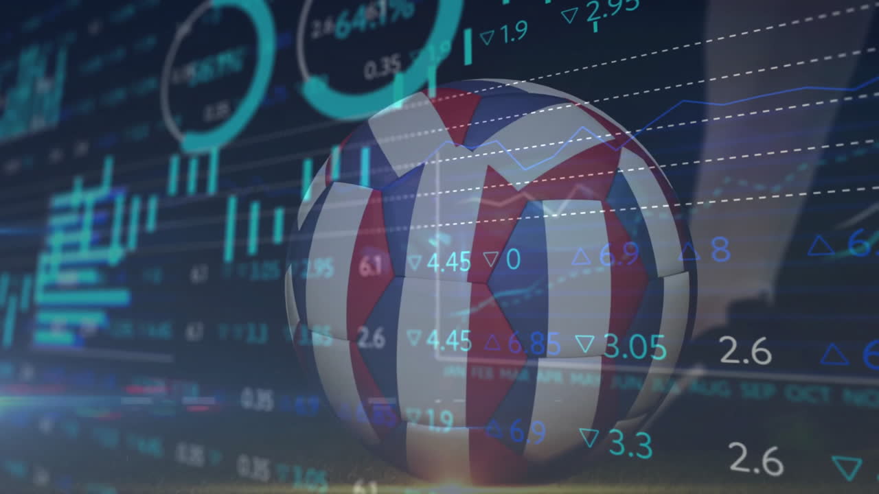 Soccer ball with financial data and graphs overlaying in dynamic animation