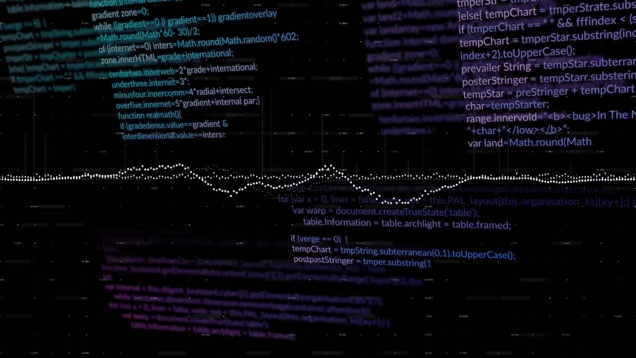 Animation of multiple graphs with changing numbers and computer language over black background
