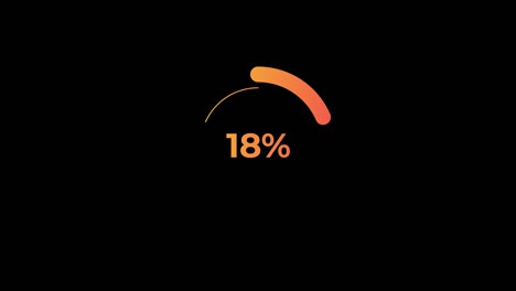 circle percentage diagrams science futuristic loading circle ring.