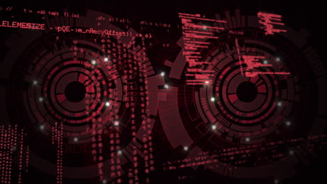 animation of data processing over scopes scanning