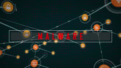 animación del texto de malware con iconos de candado y carrito conectados