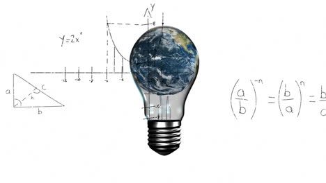 animation of light bulb with globe and mathematical data processing