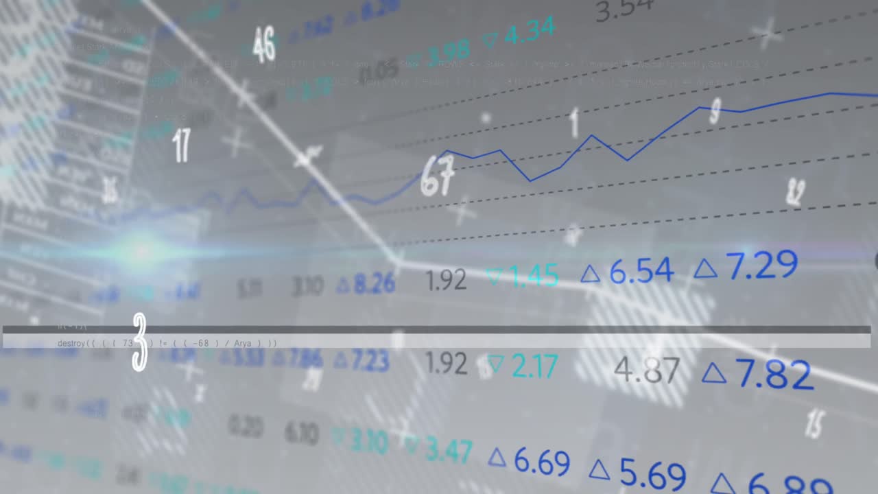 주식 시장 데이터 처리 및 회색 배경에 대한 숫자에 대한 vhs 효과의 애니메이션